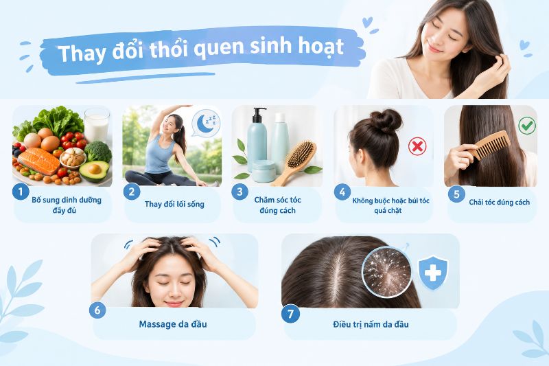 thay đổi thói quen sinh hoạt 